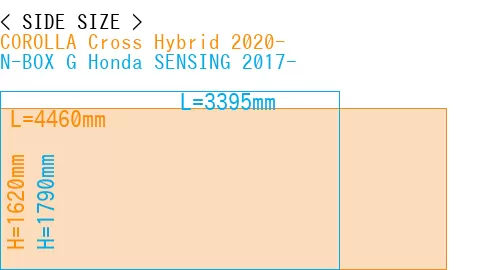 #COROLLA Cross Hybrid 2020- + N-BOX G Honda SENSING 2017-